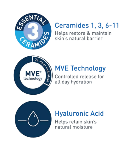 CeraVe Daily Moisturizing Lotion For Normal To Dry Skin 87ml